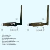 EXTENSOR HDMI WIRELESS SEM FIO KNUP AW181
